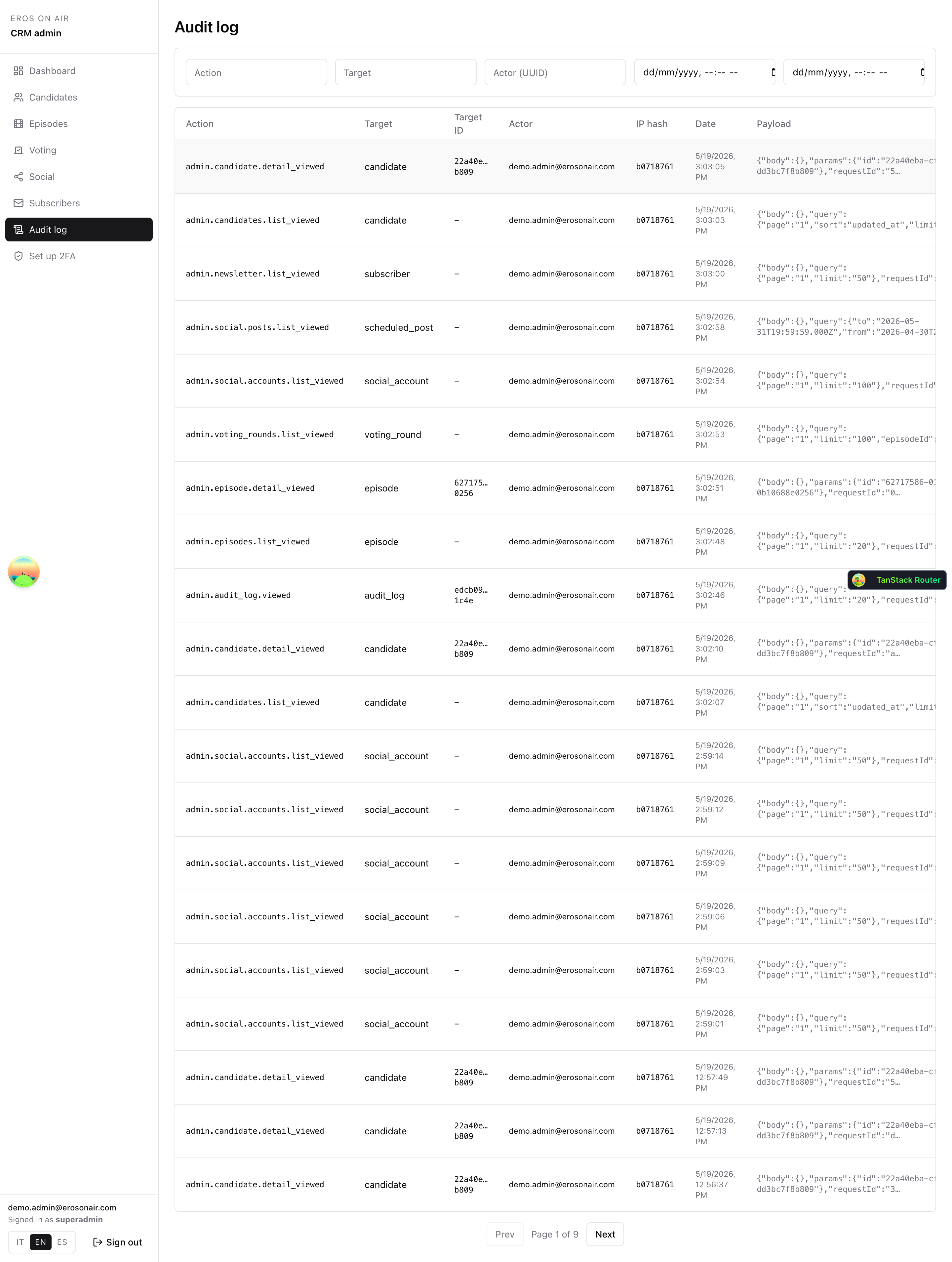 Global audit log