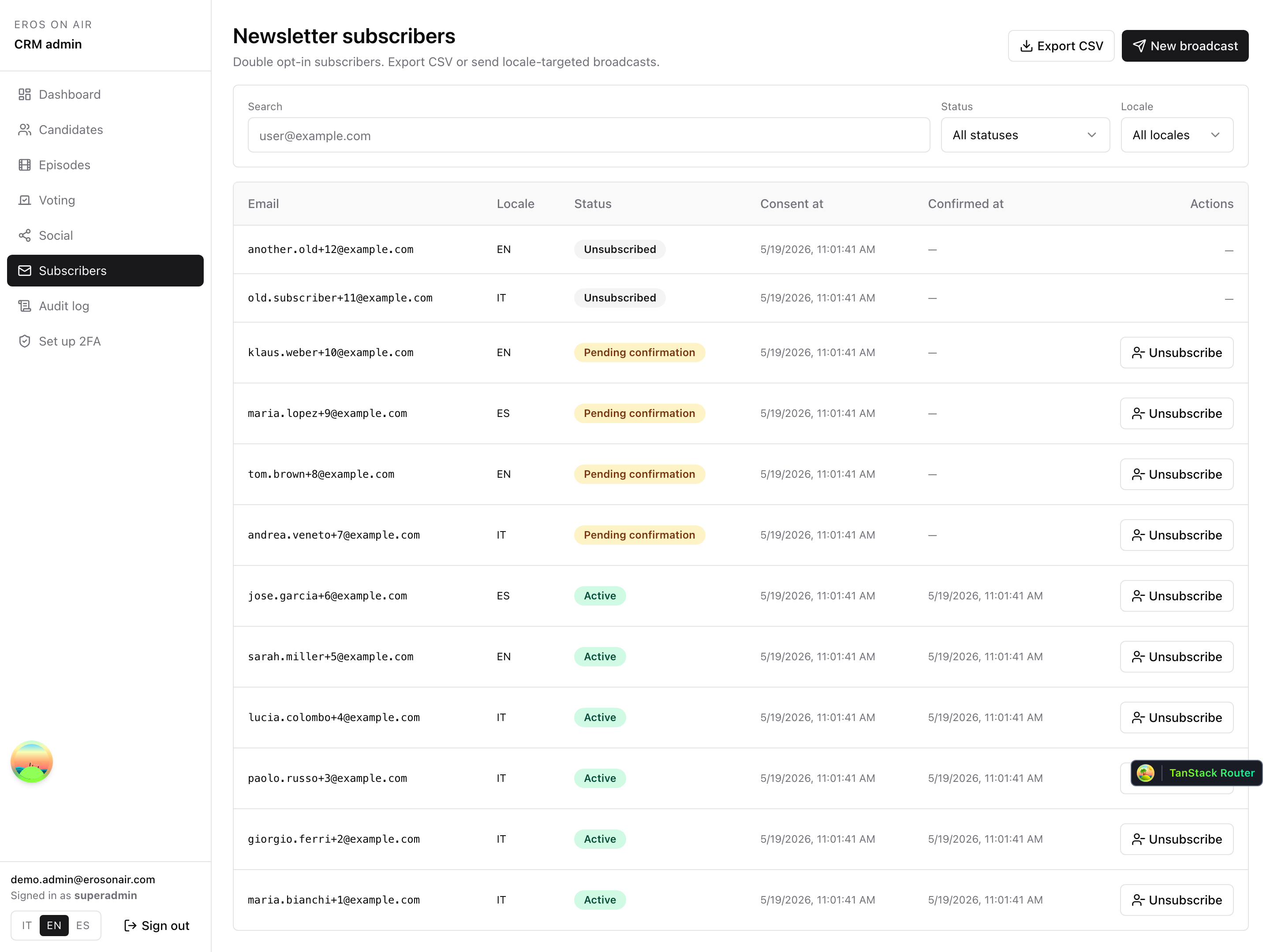 Subscribers list