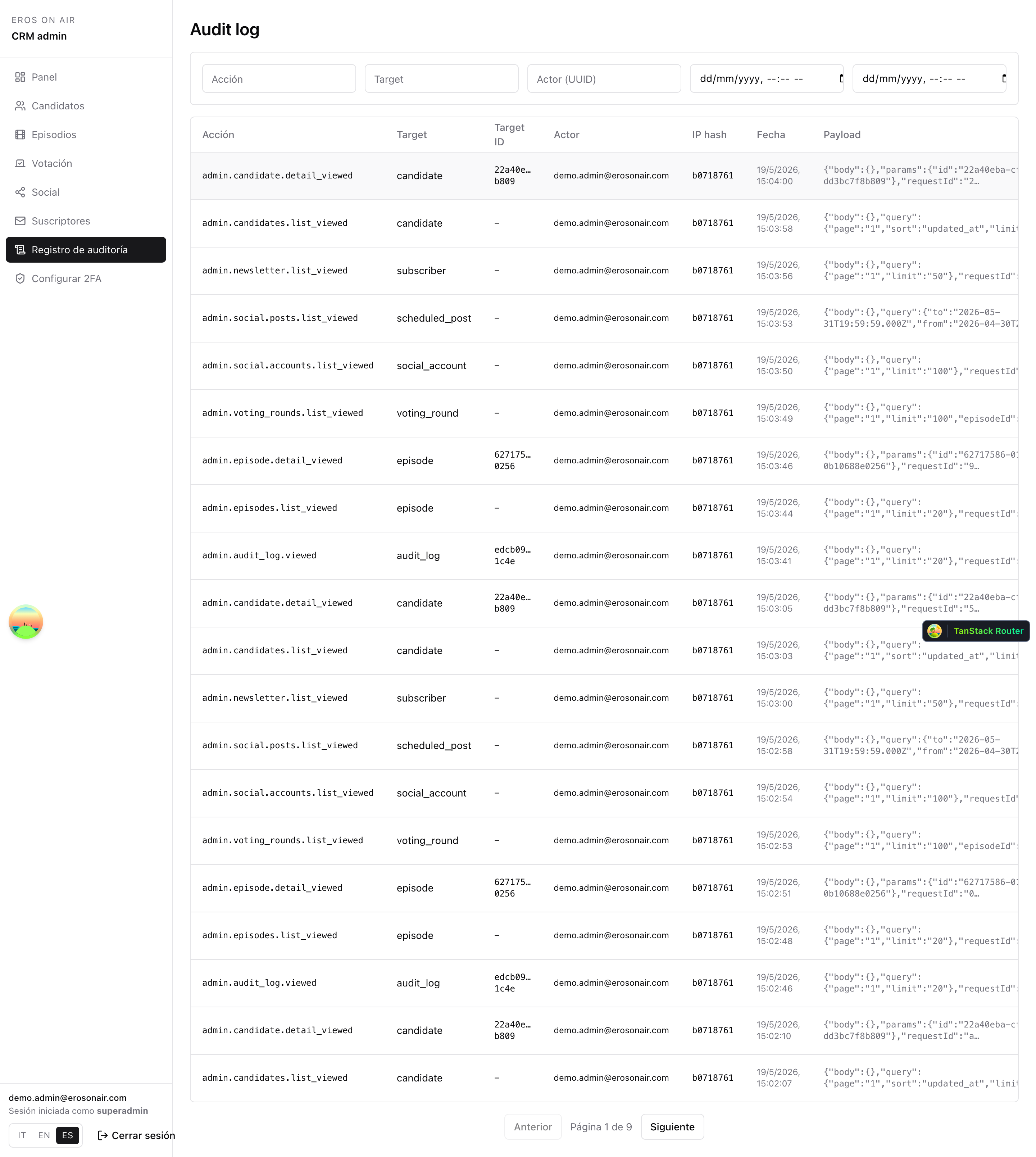 Audit log global