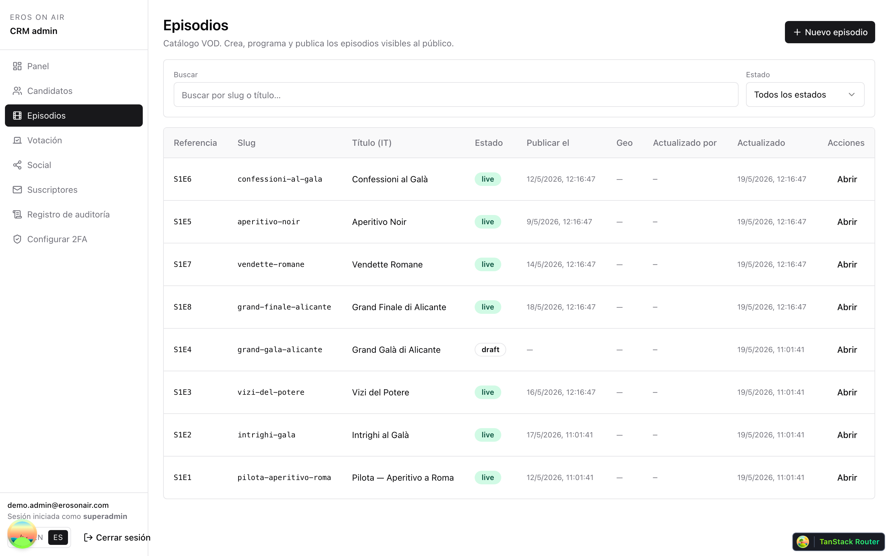 Lista de episodios admin