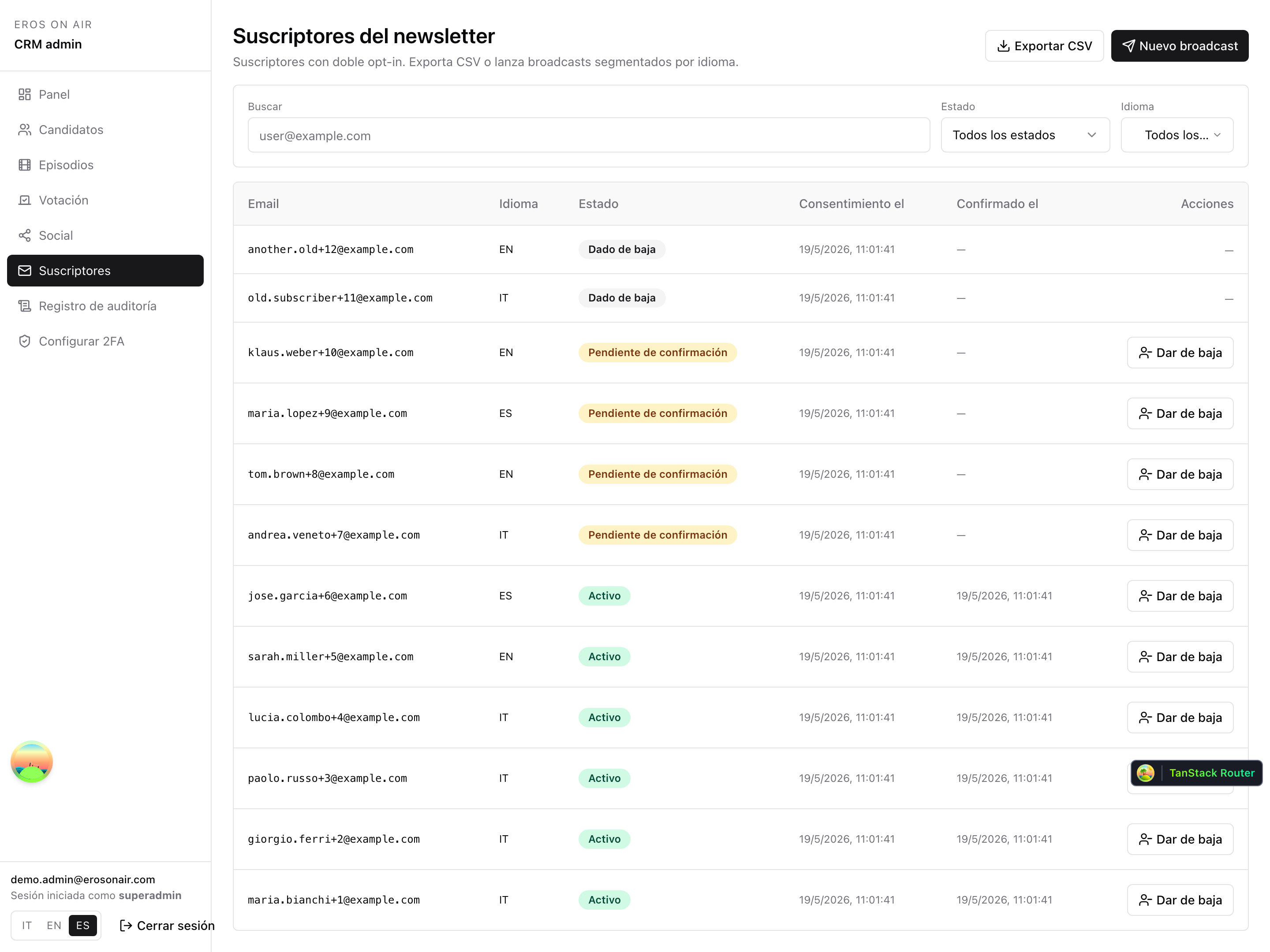 Lista de suscriptores